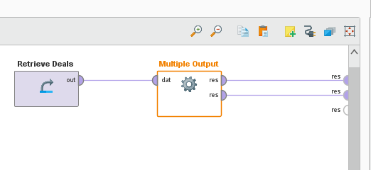 multiple-output-op-process